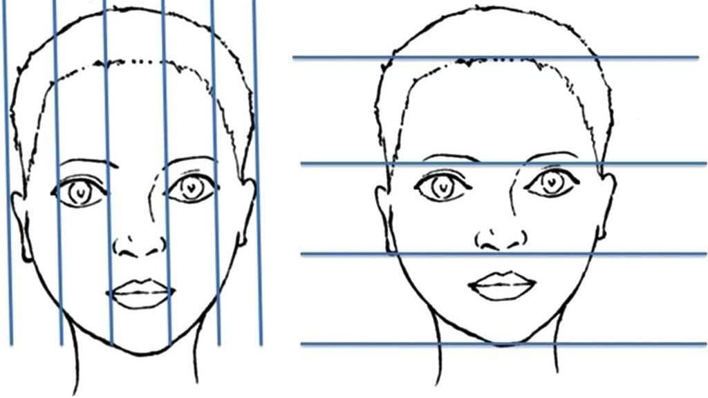Ottico Gussago: la guida completa per trovare la tua montatura perfetta 1 La forma del viso: il primo segreto dell'ottico Gussago